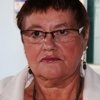 Ida LAFFORGUE