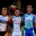 podium-cadets