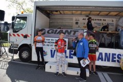 Circuit des Jeunes 2017 - Podiums Min-Cad